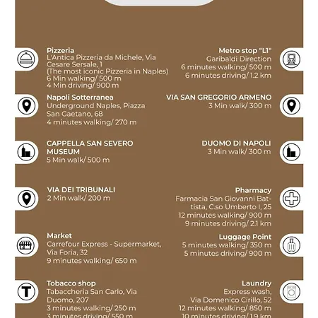 Apartment Decumani - Nel Cuore Di